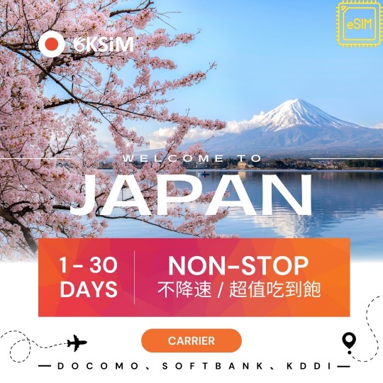 【eSIM】日本上網吃到飽｜各天數流量