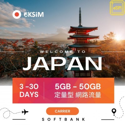 【eSIM】日本定量型網路｜各天數流量