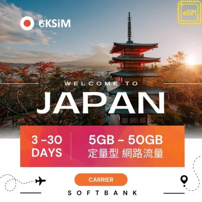 【eSIM】日本定量型網路｜各天數流量