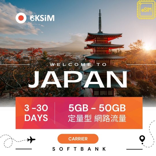 【eSIM】日本定量型網路｜各天數流量