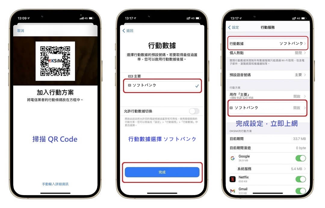 日本 eSIM 三步驟安裝圖示：掃碼、行動數據選擇 ソフトバンク、完成設定上網